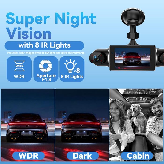 4-канальний автомобільний відеореєстратор 4K/1080P з 64GB SD-картою, 3