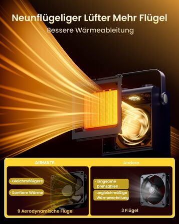 Електричний обігрівач повітря AIRMATE 2000W, компактний енергоощадний конвектор для спальні та кімнати, 3 режими роботи, таймер на 24 години, темно-синій