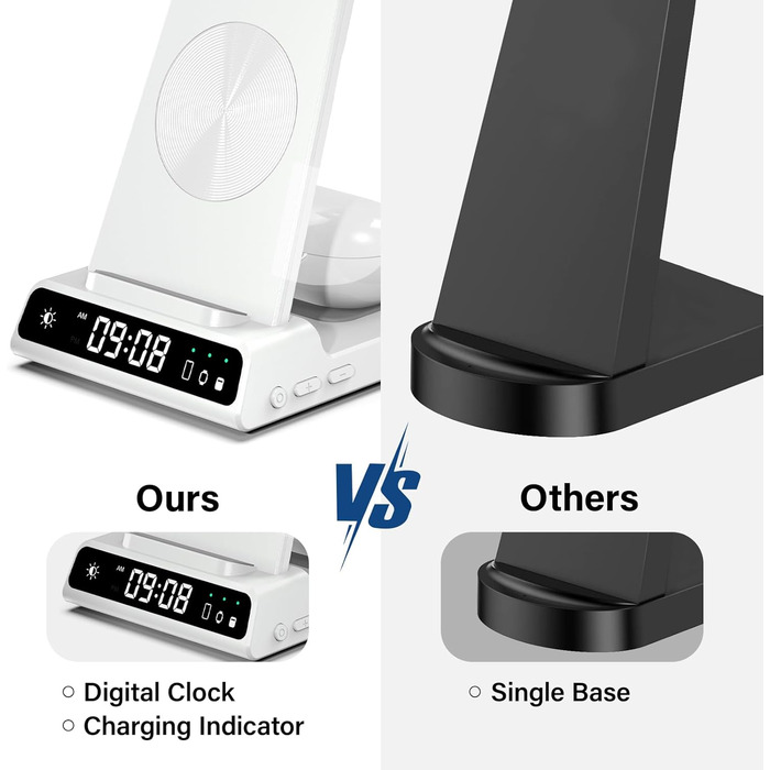 Бездротова зарядка 3-в-1 для Samsung Galaxy S25 Ultra, Watch 8/Ultra/7/6, Buds 3/3 Pro. Підтримка моделей S25/S24/S23, Z Flip 7/Fold 6