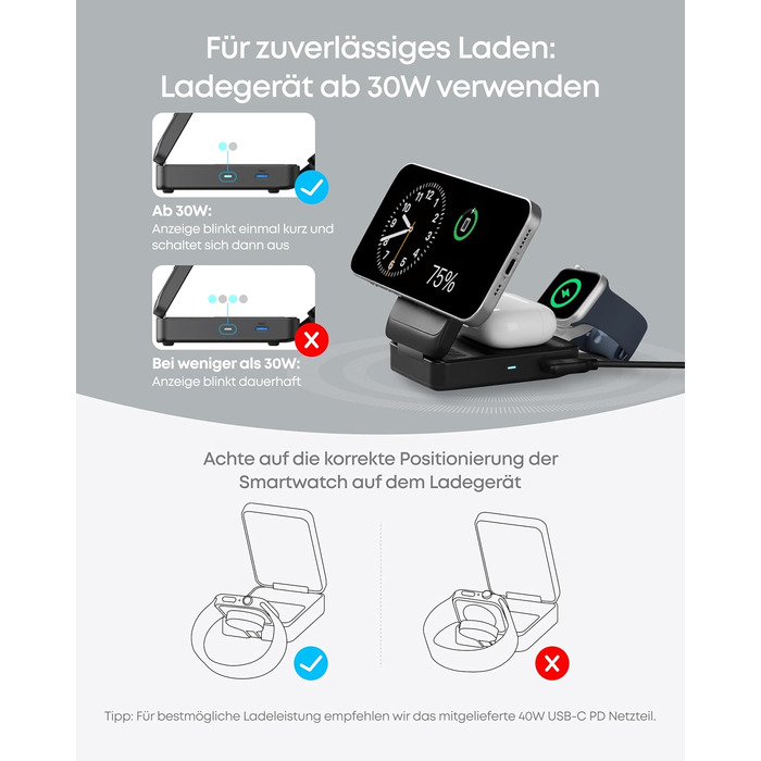 Anker MagGo 3-в-1 Бездротова Зарядна Станція Qi2 15W MagSafe для iPhone 17/16/15/14, Apple Watch 9, AirPods (з USB-C 40W адаптером) - Чорна