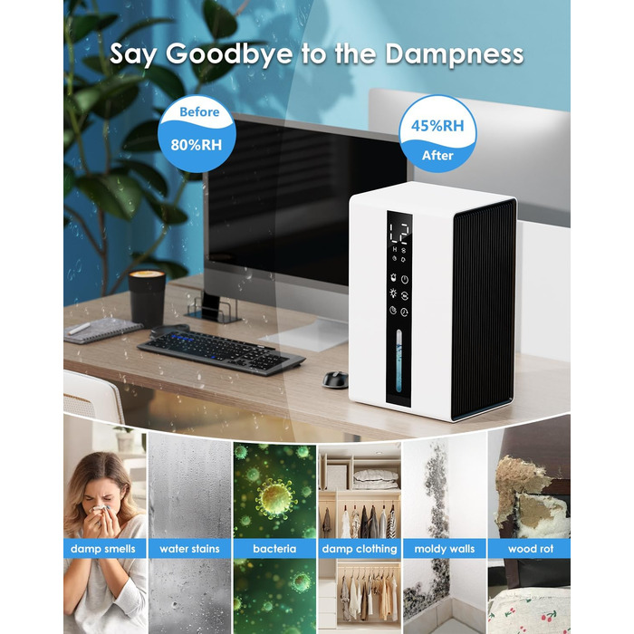 Електричний осушувач повітря 1,8L, 2 режими, таймер, LED, для ванної, спальні, гуртожитку 1800 мл
