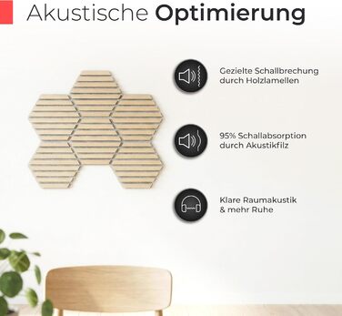 Акустичні гексагональні панелі з натурального горіха та чорного фетру, самоклеючі 3D-панелі для звукоізоляції та декору стін, набір 9 шт (30x26 см)