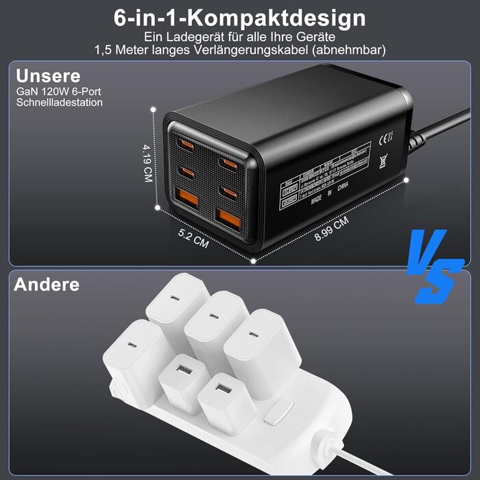 Зарядний пристрій USB-C 120W з 6 портами, GaN, сумісний з iPhone, iPad, Samsung Galaxy