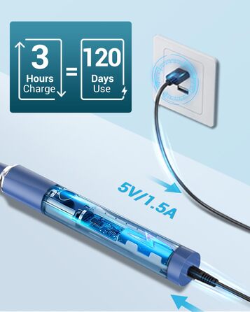 Електрична звукова зубна щітка для дорослих та дітей з 8 насадок, 5 режимів, робота до 120 днів, перламутрово-рожевого кольору