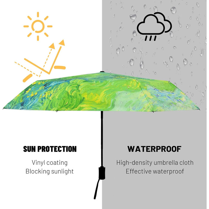 Компактна дорожня парасолька SY Winddicht: автоматична, легка, міцна. Парасольки від виробника, висока якість за доступною ціною (C-Grünes Weizenfeld)