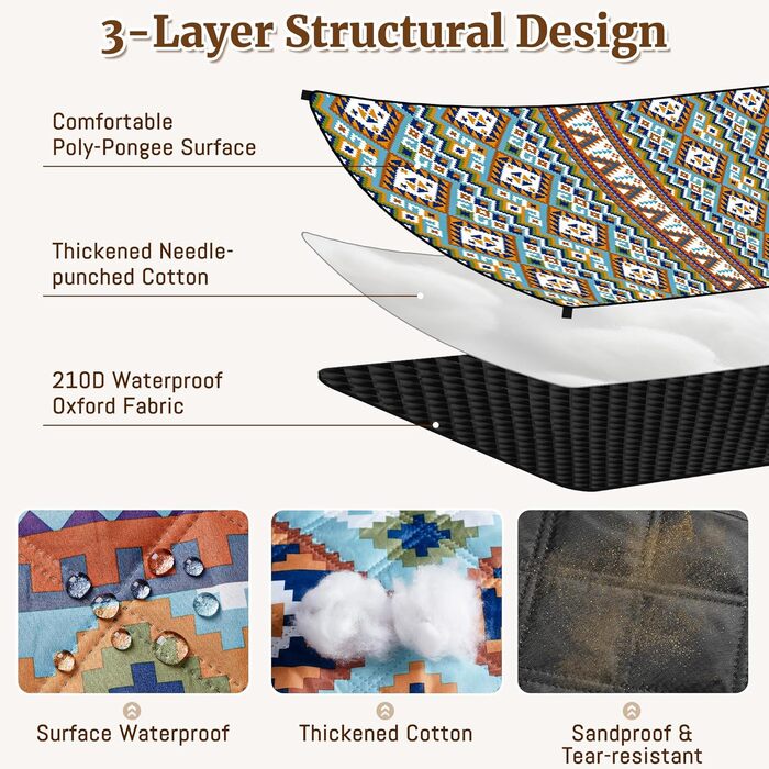 Плед для пікніка Boho 200x200 см, водонепроникний, антипісочний, з ручкою та кілочками, XL килимок для кемпінгу, пляжу, парку, прогулянок в стилі бохо