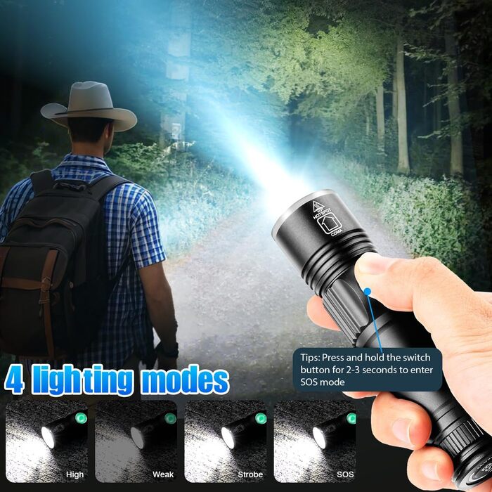 LED ліхтарик WholeFire 2 шт. 5000 люмен, 4 режими, IP65, водонепроникний, для кемпінгу, дітей, туризму, активного відпочинку