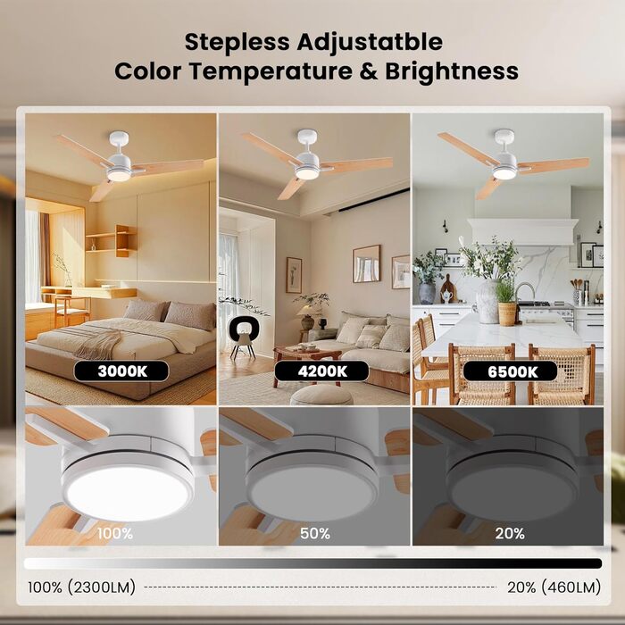 Deckenventilлятор Newday з підсвіткою та пультом керування, 122 см, дерев'яний, з DC мотором, для спальні/вітальні