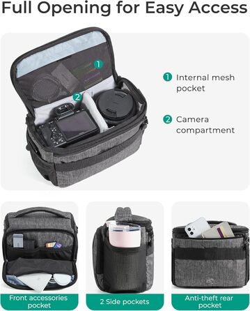 Сумка для камери Bagsmart: DSLR, SLR, System Camera, Об'єктиви та Аксесуари (Сіра)