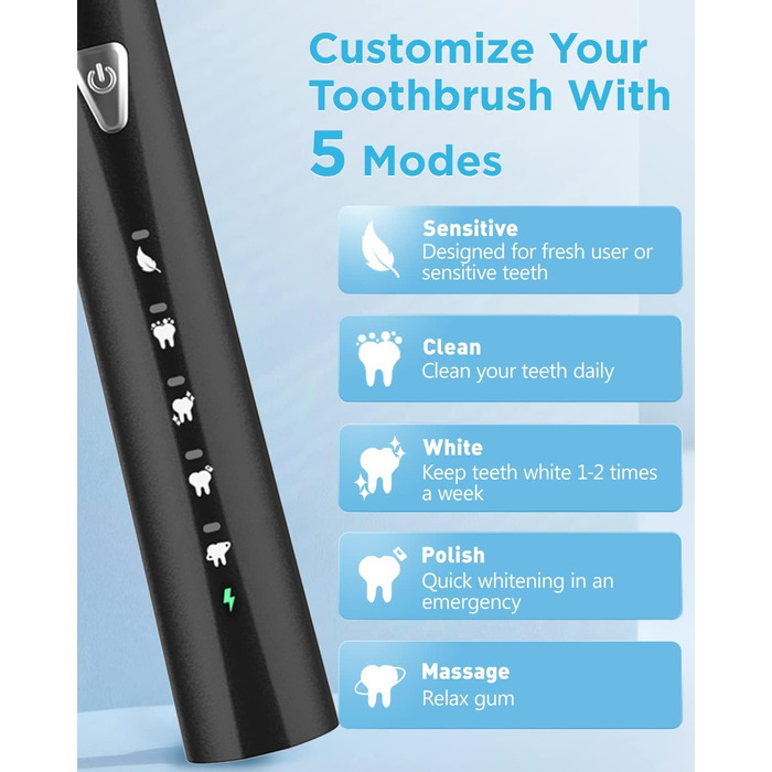 Електрична зубна щітка з 8 насадками для дорослих та дітей, 5 режимів, IPX7, чорна матова – до 120 днів роботи від заряду