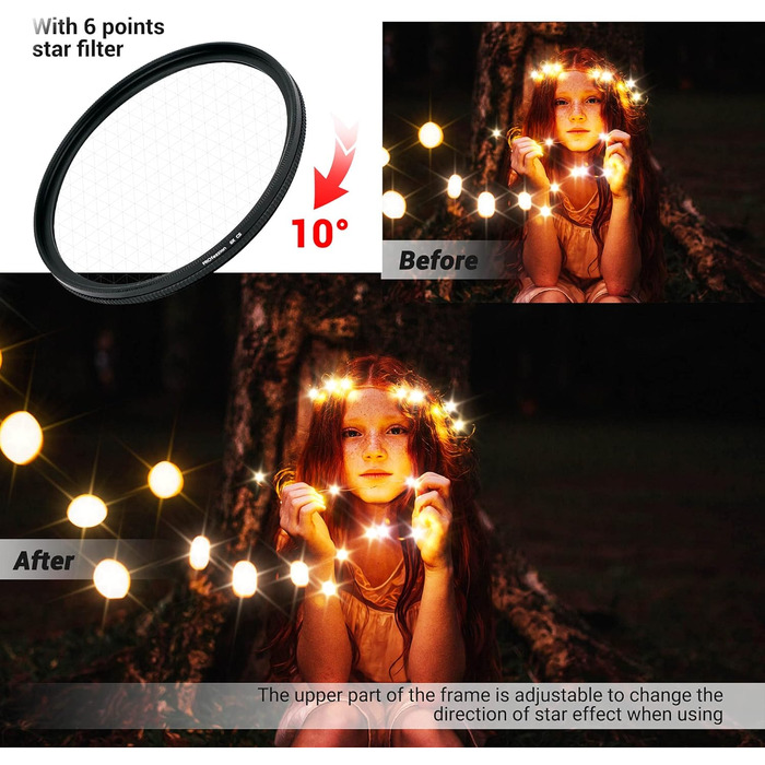 Зоряний фільтр PROfezzion Sternfilter 77mm Starburst (3 шт.) для Canon/Nikon