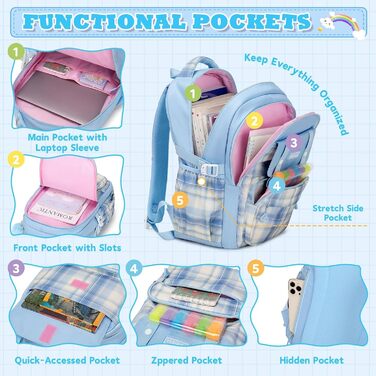 Дитячий рюкзак для дівчаток: рюкзак у стилі Kawaii, велика місткість (3-в-1, блакитний)