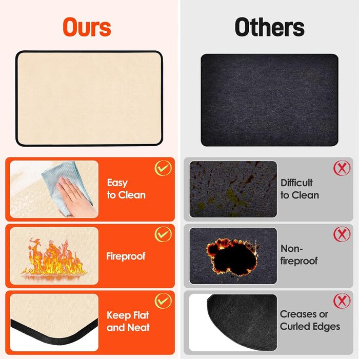 Термостійкий килимок 40 x 45 см - 1 мм, захист від нагріву для фритюрниці, вогнестійкий килимок для кухонних стільниць, масло- та водонепроникний, легко миється, 1 шт. (Хакі, 30x45x0.1 см)