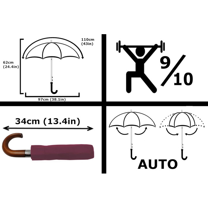 Чоловічий парасолька COLLAR AND CUFFS London 80KPH з автоматичним відкриванням, 12 спиць, блакитний (бордовий), з вентиляційним покриттям, вітростійка, з підсиленим скловолокном
