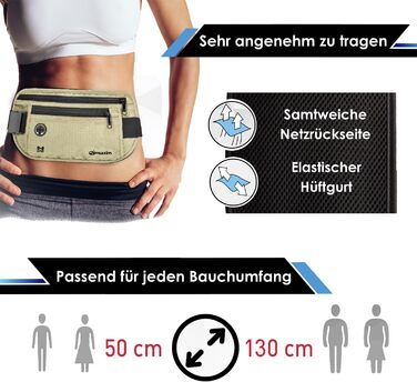 Чоловіча та жіноча бананка - ультратонкий дизайн - для телефонів до 7 дюймів - поясна сумка для спорту, подорожей та бігу (Бежева)