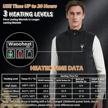 Жилет гріючий чоловічий з акумулятором 10000mAh