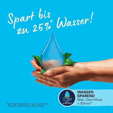 Насадка для душу Grohe Vitalio SmartActive 150, економна вода, 9 л/хв, хром, з трьома режимами, Antikalk, універсальний під'єднання