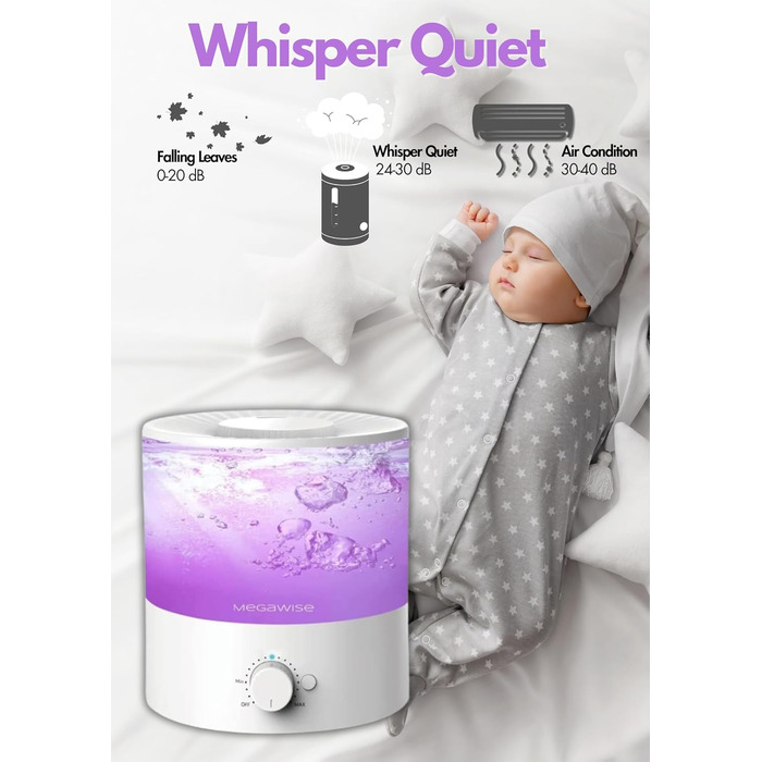 Зволожувач повітря H1-XIT 2 шт. 2L, без витоку, для дитячої кімнати, спальні, вітальні, білий + білий