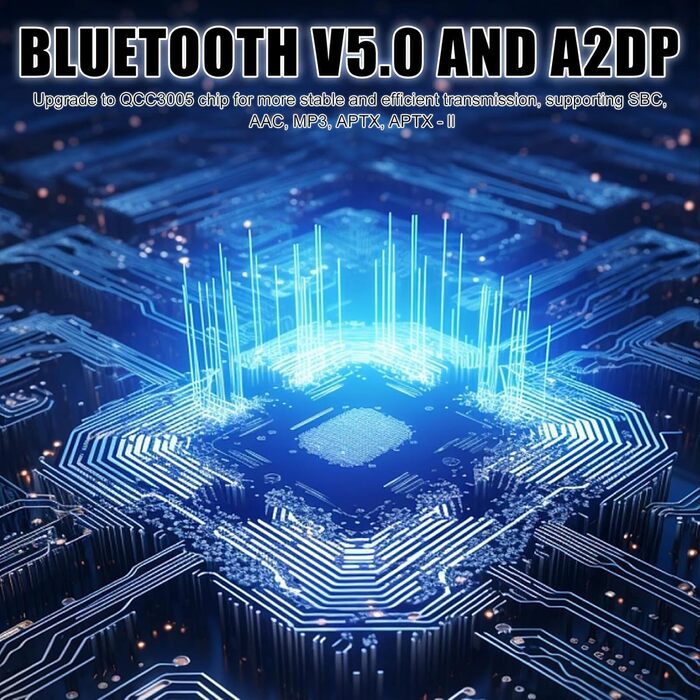 Bluetooth аудіо адаптер NFC 5.0: HiFi приймач для стереосистеми з AUX/Cinch роз'ємами