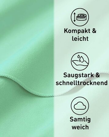 Рушники Fit-Flip з мікрофібри - компактні та легкі. Швидковисихаючі рушники з мікрофібри для подорожей, спорту, пляжу. Великий рушник для душу. Фітнес, спорт, плавання. 50x30см, 80x40см, 1 шт. (М'ята води)