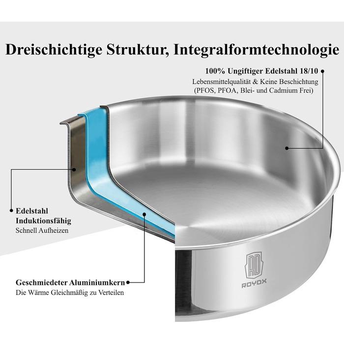 Набір каструль та сковорідок ROYDX з нержавіючої сталі 18/10 з знімними ручками, набір для індукційних плит, стікений, з кришкою, без PTFE PFOA, 10 предметів, придатний для миття в посудомийній машині та духовці