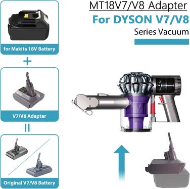 Адаптер для пилососів Dyson V7 V8 від Makita 18V Li-Ion акумулятора. Конвертер для Dyson V7 V8 Animal, Fluffy, Motorhead. (MT18V7/V8)