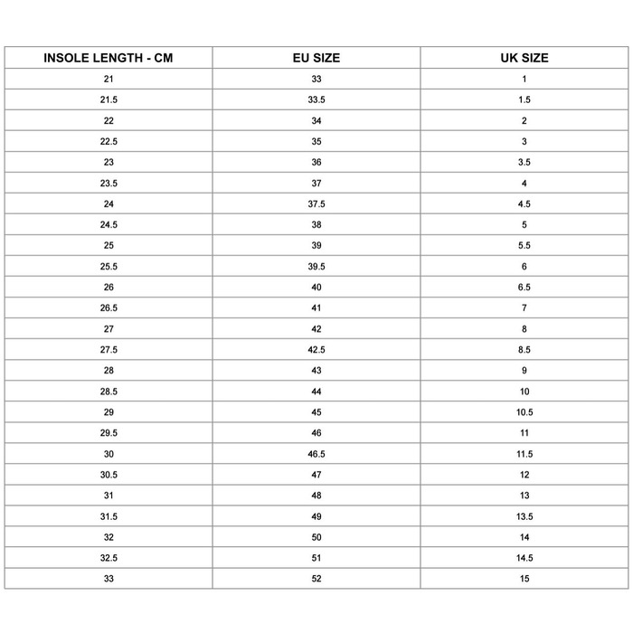 Черевики робочі Ogrifox OX-SLX-TO-SB для чоловіків та жінок | Безпечні черевики з овечкою | ISO EN20345 | Чорно-золоті | Розмір 50