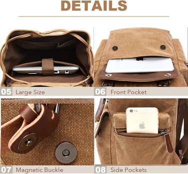 Canvas Backpack Vintage for Laptop Daypack Hiking Travel Large Capacity Bag Unisex