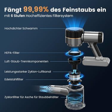 Акумуляторний пилосос Dzaki 45KPa бездротовий без мішка з дисплеєм, антизаплутана щітка, час роботи 55 хв, знімний акумулятор, для твердих поверхонь, шерсті тварин, килимів, авто (Золотистий сірий)