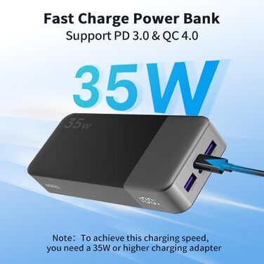 Power Bank Nobis 20000mAh з LED дисплеєм, 35W USB-C, 4 порти, швидка зарядка, сумісний з MacBook, iPhone 15, Samsung S23 (Зелений/Чорний)