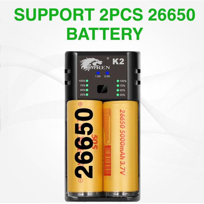 Зарядний пристрій IMREN 18650 з 4 слотами, 2A, USB-C, для акумуляторів 18350, 14500, 14650, 17500, 18700, 20700, 21700, 22650, 26650, 1.2V NI-MH/NI-Cd AA AAA C