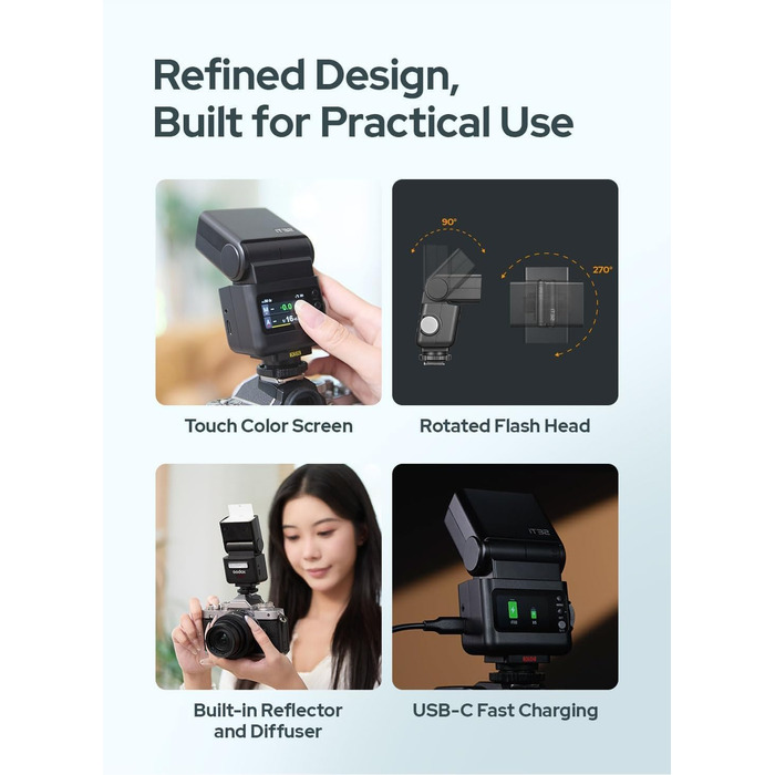 Godox iT32 TTL міні-спалаху для камер Sony з X5-S передавачем, 2.4G HSS 1/8000s, сумісний з Sony ZV-E10 a7IV a9III a6400 a6700 a7III a7CII a6000 a7C a6100 a7SIII ZV-E10 II a6500 RX10