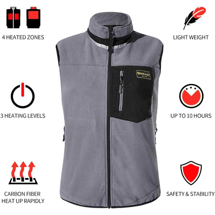 PROSart Обогріваючий жилет Легкий фліс Обогріваючий жилет з USB акумулятором, Унісекс (M, Сірий)