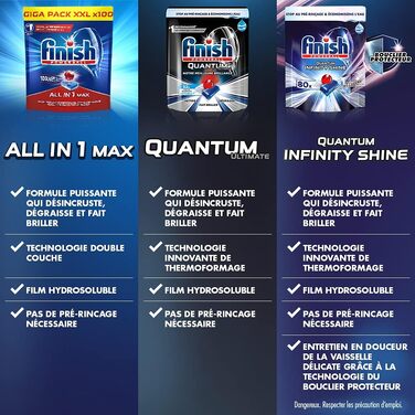 Таблетки для посудомийної машини Finish Powerball Quantum Ultimate, 20 шт