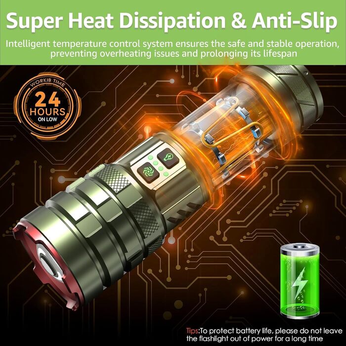 Потужний LED ліхтар 1000000 люмен, акумуляторний, з режимом кемпінгу, регулюванням фокусу, 11 режимів, довга робота від акумулятора, водонепроникний тактичний ліхтар для кемпінгу, відпочинку на природі та надзвичайних ситуацій (зелений)