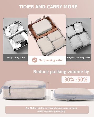 Набір кубиків-органайзерів для валізи Meowoo (4шт) - кубики-компресори, водовідштовхувальні, для подорожей (XL, L, 2×M)