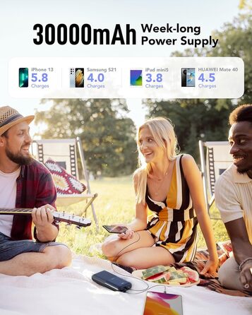 Power Bank VIYISI 30000mAh з LED дисплеєм, 20W PD, 4 виходи та 3 входи, сумісний з iPhone/iPad/Samsung/Huawei