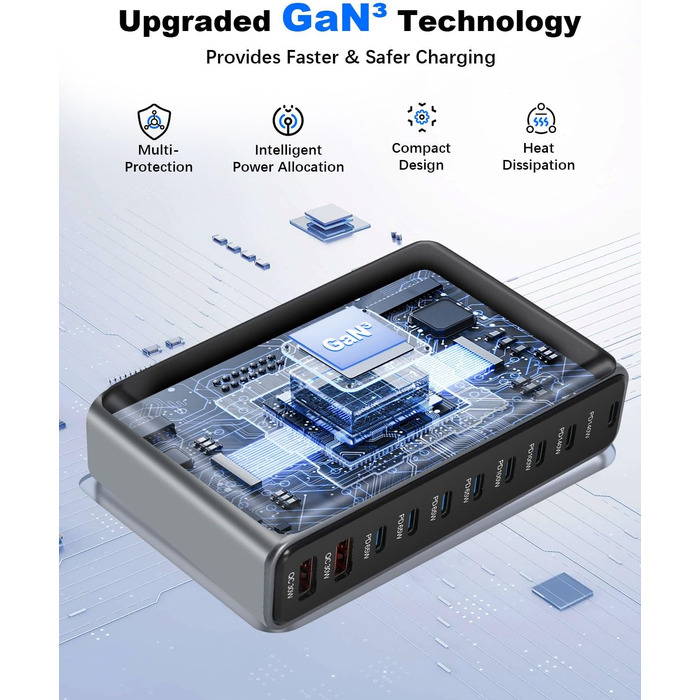 Зарядний пристрій GaN III 140W/100W USB-C 10-в-1, PD QC20W для MacBook, iPad, iPhone, HP, Samsung Galaxy та інших пристроїв
