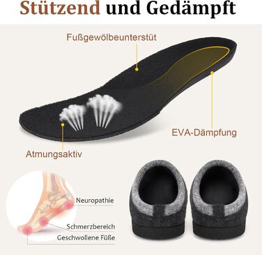 Тапочки халатні Ruyi для дому та вулиці, зимові, з підтримкою склепіння стопи, антиковзаюча підошва, сірі, 43 EU