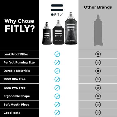 FLASKS Combo – 3 soft drinking bottles for hydration while running, hiking, cycling, climbing – Foldable water bottles (150–250 – 400 ml) – Black