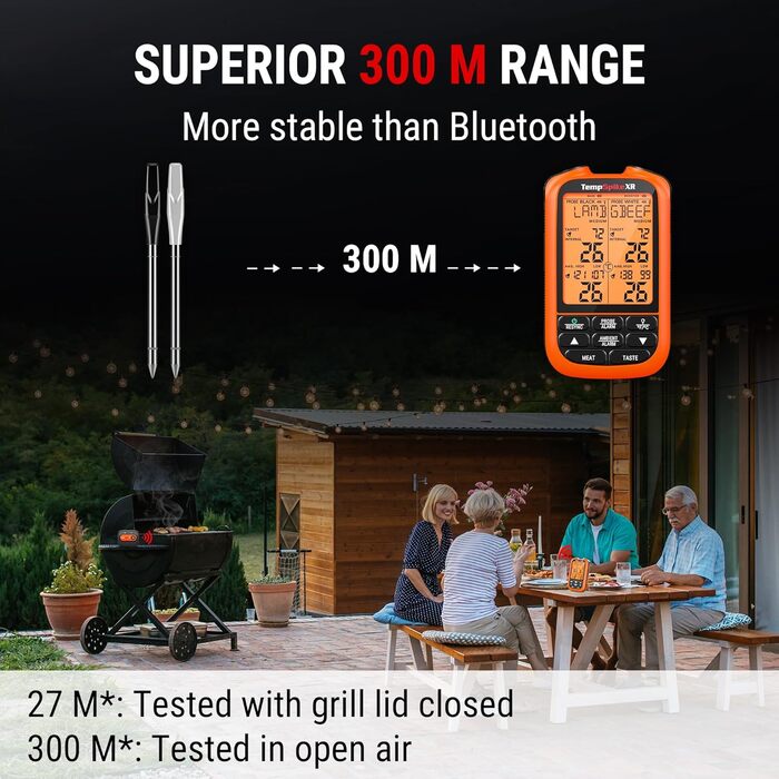 Бездротовий м'ясний термометр ThermoPro TempSpike, цифровий, 2 щупи, 300м, для гриля, кухні, рідин і м'яса, перезаряджуваний