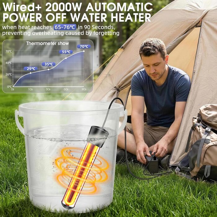 Campingdusche KingSom з насосом та підігрівом, 8000mAh, портативна душова установка для кемпінгу, саду, подорожей, автомийки з LED дисплеєм