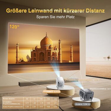 Mini проєктор Salange 2026,8K з Android, WiFi 6, Bluetooth 5.4, авто-корекція Keystone, портативний, для дому та на вулицю, 270° обертання, білий (Sala260max)