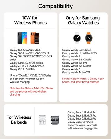 Бездротова зарядка 3-в-1 Samsung S26 Ultra/+/S26, Galaxy S25/S24/S23/Z Flip 7, Watch 8/8 Classic/7/Ultra/6/5, Buds4/4 Pro – Синій