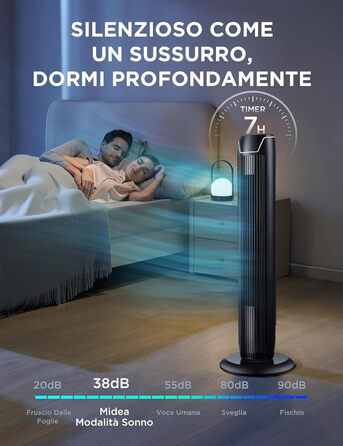 Вентилятор торгової марки Midea FZ10-17JR Elegant Tower Fan з дистанційним керуванням, таймером, потужність 45W, чорний колір