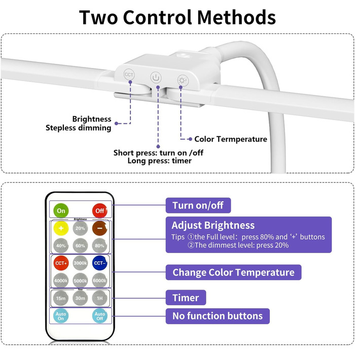 LED лампа для столу KableRika з двома головками, регульована яскравість, з пультом дистанційного керування, захист очей, для офісу та дому, денне світло, освітлення монітора