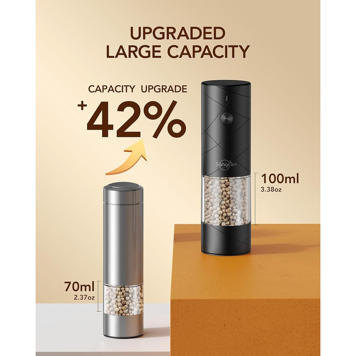 Sangcon Salt and Pepper Grinder 2-Piece Set, Rechargeable via USB, with LED Light, Large Capacity Pepper Grinder, Automatic Grinding and Adjustable Grind Fineness, Suitable for a Variety of Selection