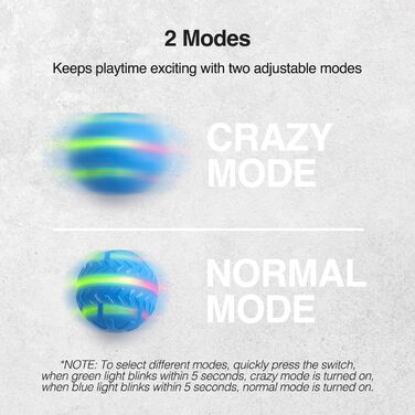 Інтерактивна LED-куля для собак ALL FOR PAWS: активна гра з підсвічуванням, USB-зарядка, для розваг та руху