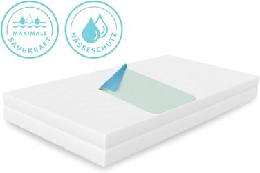 8-Pack, incontinence pad 75x90 waterproof bed pad, underpad, washable incontinence pad, breathable, green-blue from Castejo CA3302/C (8)