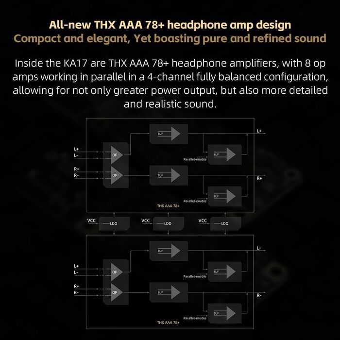 FiiO KA17 Портативний USB DAC Аудіо Hi-Fi Декодер, Dual ES9069Q PCM768 DSD512 3,5/4,4 мм Вихід для Android iOS Mac Win10 (Чорний)
